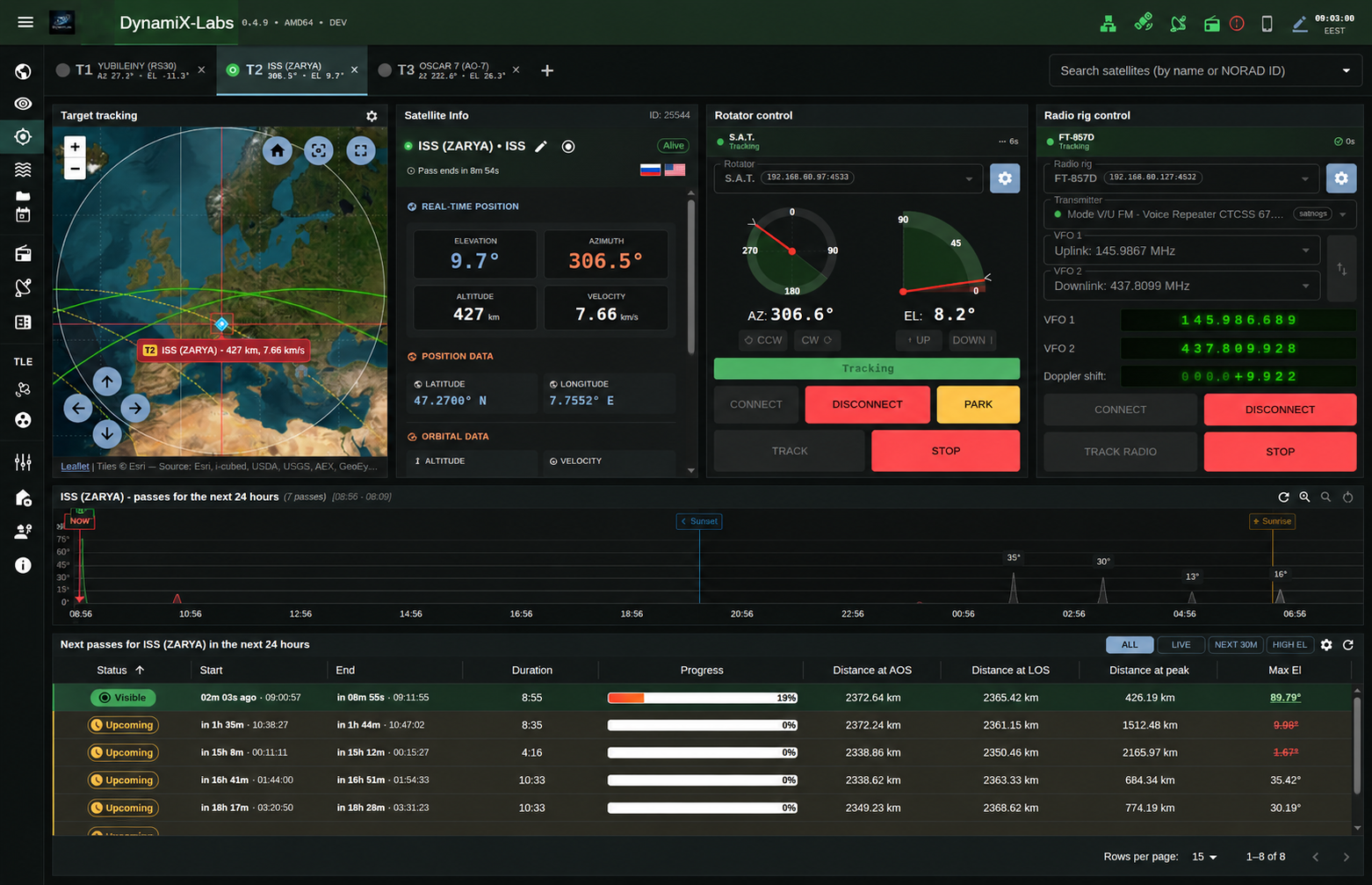 Multi-Target Tracking