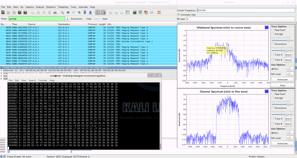 Packet Decode