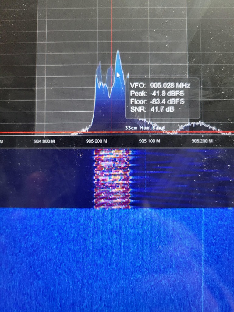 Spectrum Analysis